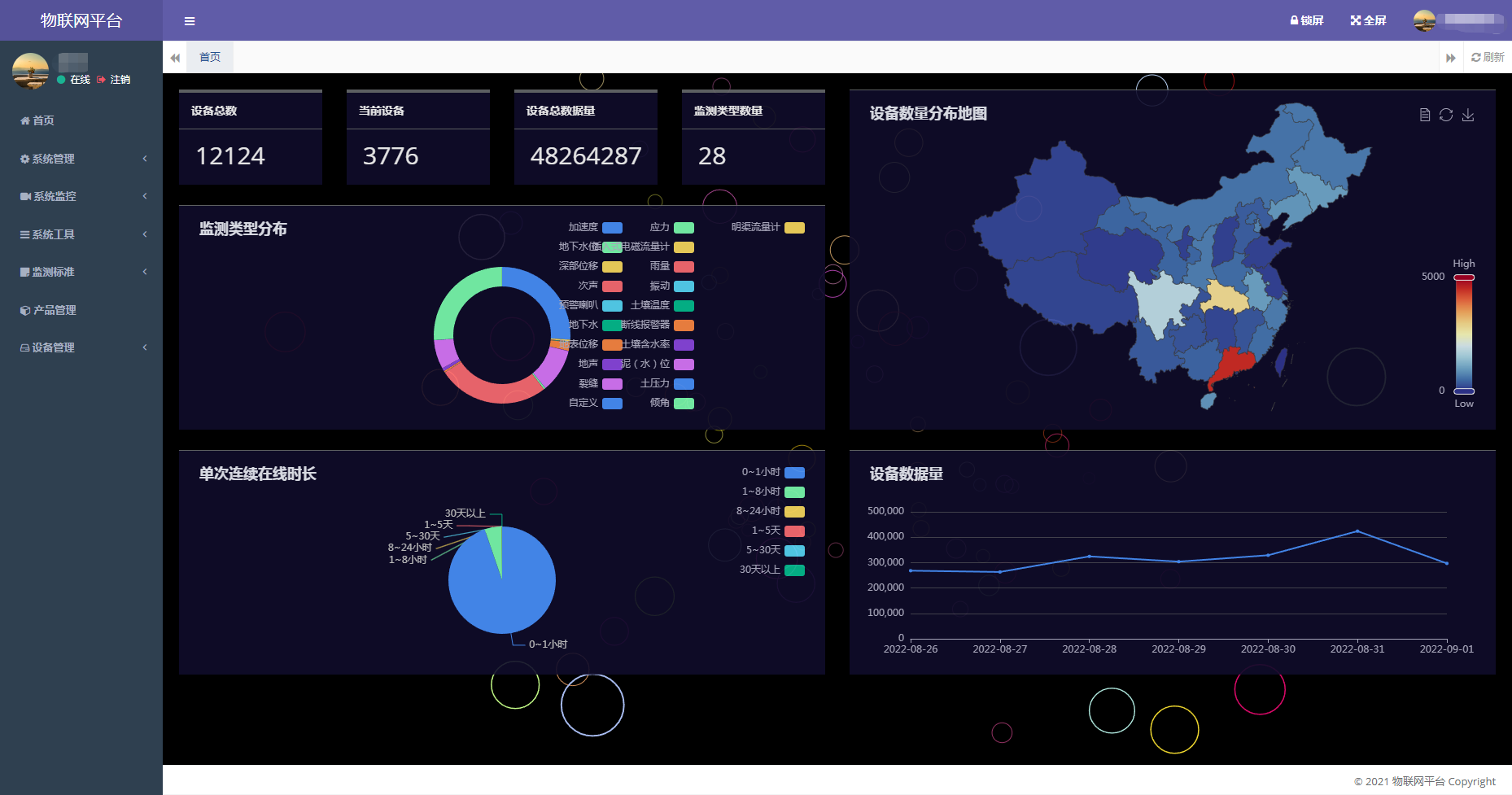 数据中台 多协议 多类型数据 内置转发