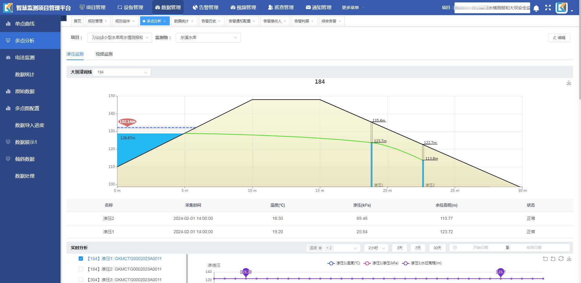 适配多行业 规则引擎 告警丰富
