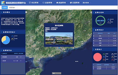 大屏引擎 内置GIS 交互性强