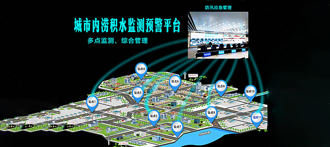 城市安全应急监测