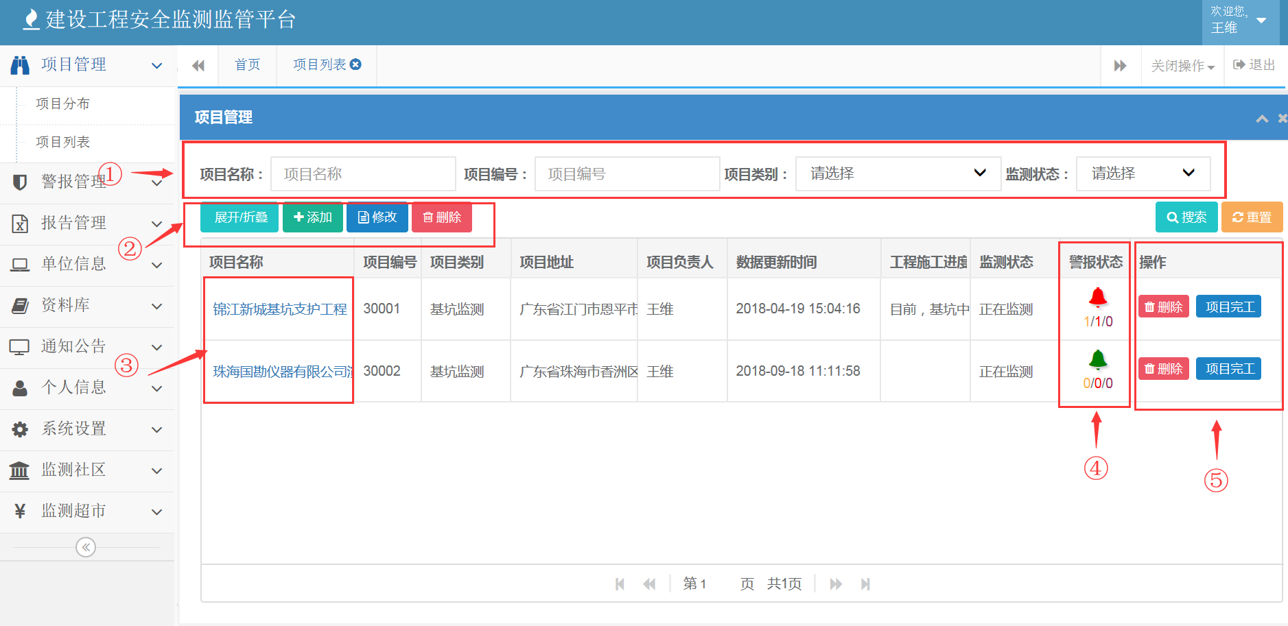 该系统实现了对基坑的支护结构及周边环境监测数据的自动采集、实时传输、自动预警功能，同时集成了对监测单位、监督单位和业主的项目信息管理，是一套综合性的安全信息监测管理系统，亦可用于桥梁、边坡、隧道、管廊等场景下的全过程的安全监测管理。