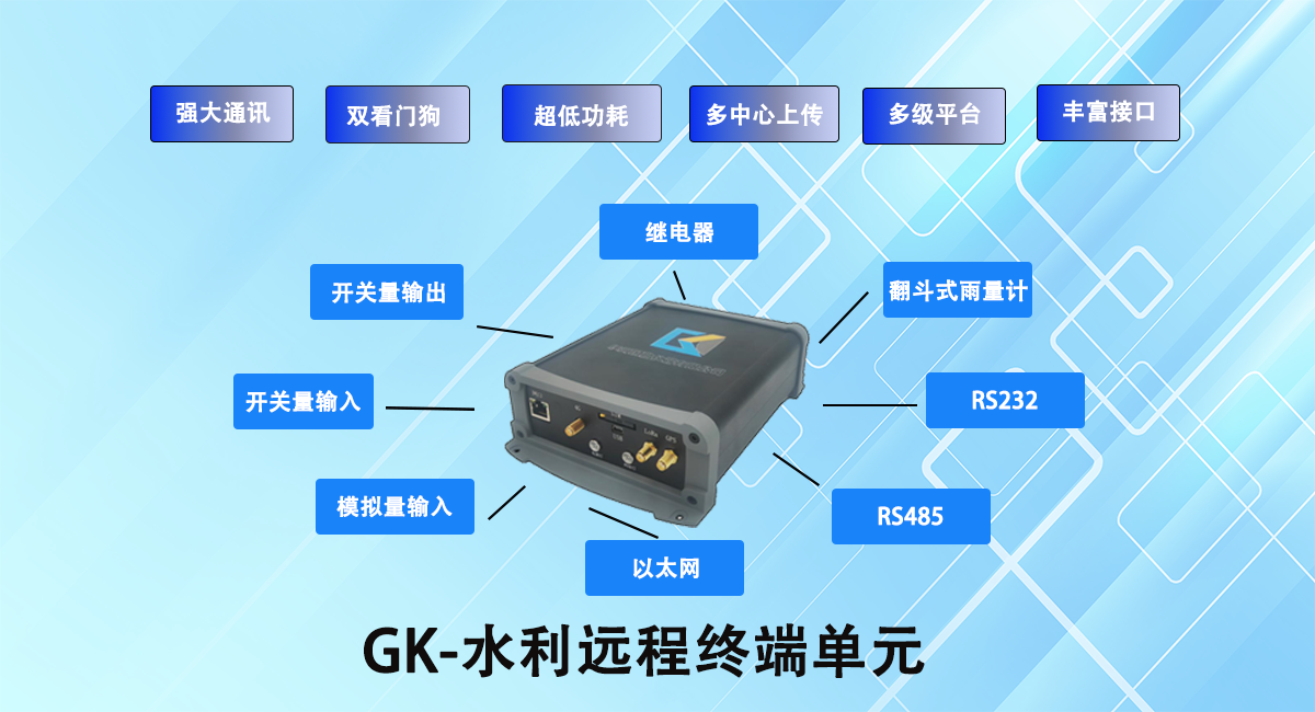 1728010715397.png GK-水利远程终端单元.png