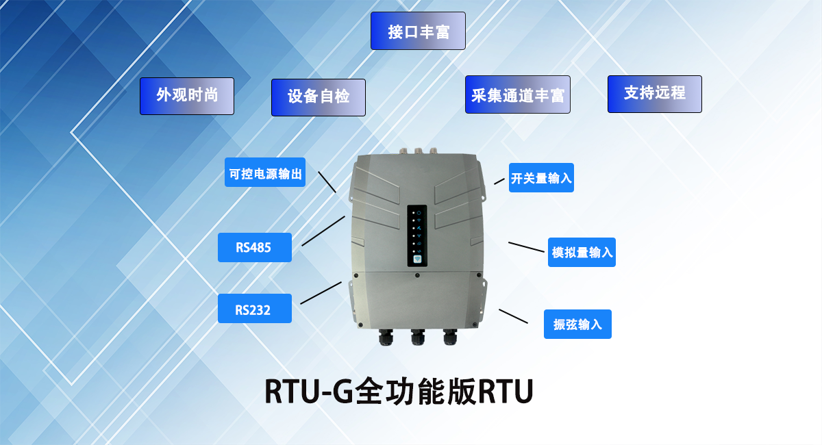 RTU-G全功能版RTU.png