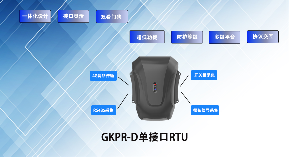 GKPR-D单接口RTU.png