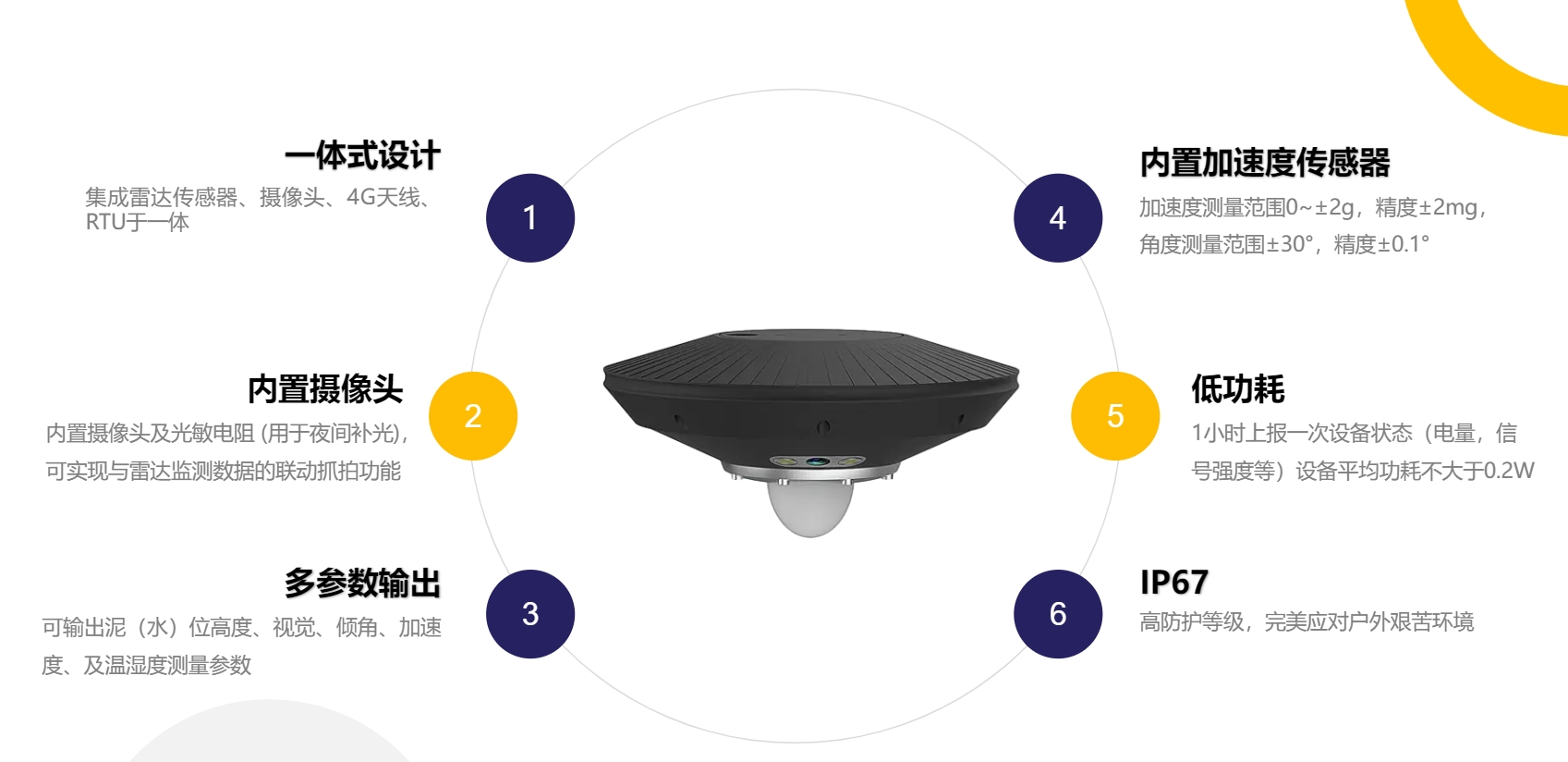 1728023914866.png 功能特点.png