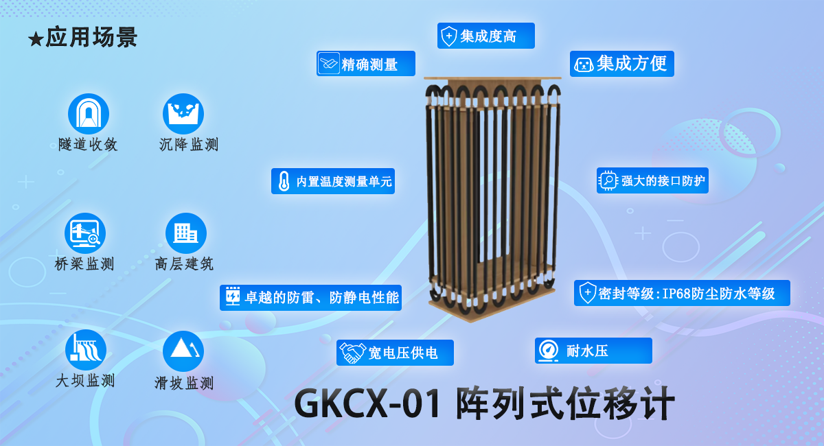 1728547155915.png GKCX-01 阵列式位移计-1.png