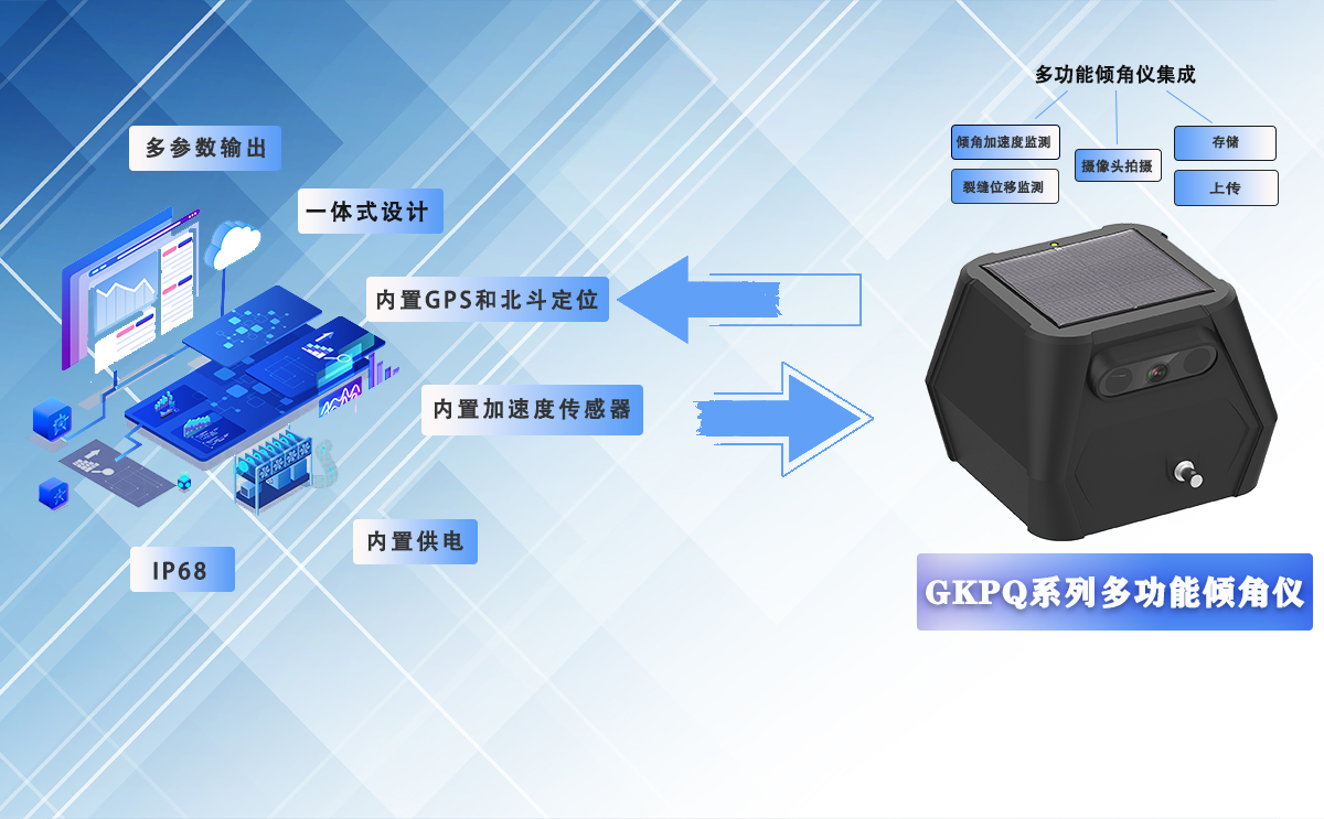 1728550916060.png 多功能倾角图4.png