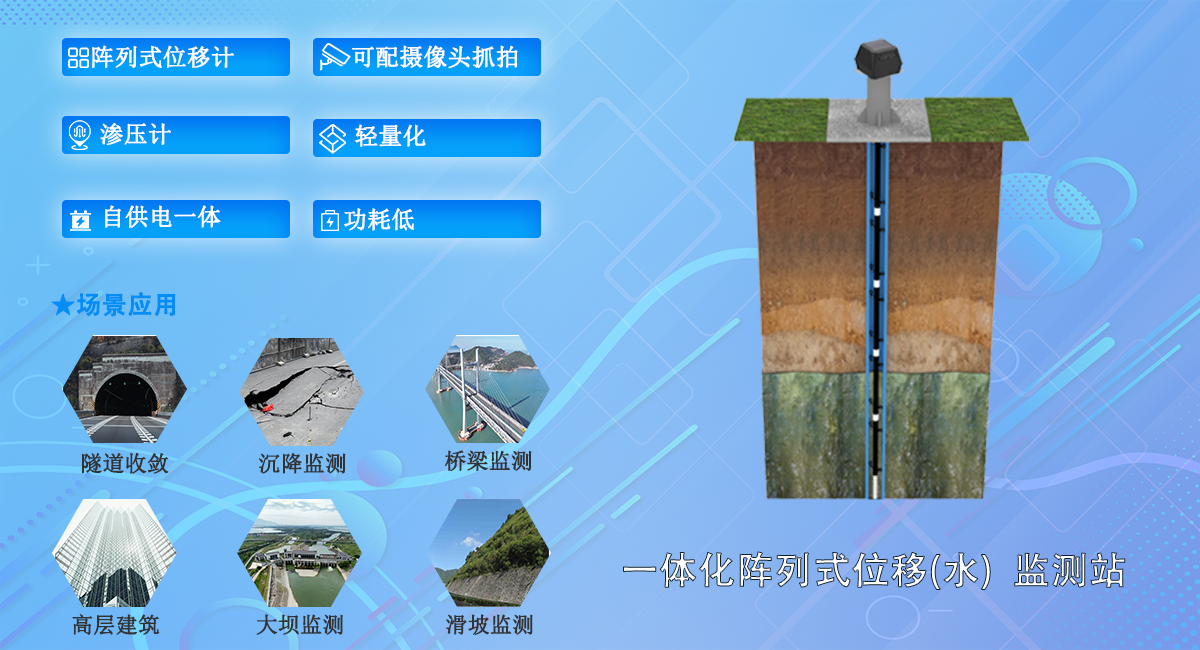 一体化阵列式位移（水位）监测站-1.png