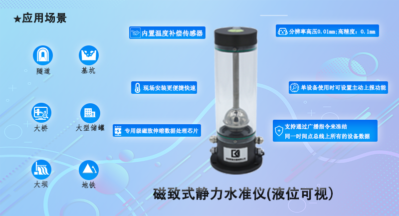 1730367981815.png 1_磁致式静力水准仪(液位可视.png